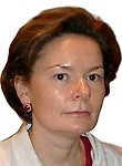 Гаврилова Анжелика Викторовна. узи-специалист, акушер, гинеколог