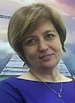 Ефремова Диляра Набиулловна. психолог