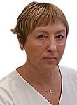 Селицкая Марина Николаевна