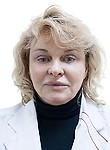 Борона Ирина Анатольевна. окулист (офтальмолог), дерматолог, венеролог