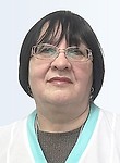 Гречухина Светлана Васильевна. гинеколог