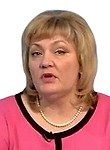 Кулагина Елена Павловна. эндокринолог