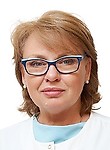 Строкова Татьяна Юрьевна. узи-специалист, акушер, гинеколог, гинеколог-эндокринолог