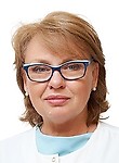 Строкова Татьяна Юрьевна. узи-специалист