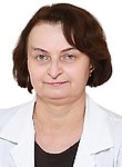 Шляпужникова Алина Вадимовна. окулист (офтальмолог), терапевт