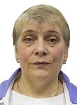 Мастерских Марина Анатольевна. дерматолог, венеролог