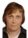 Давыдова Ольга Васильевна. психолог