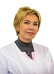 Маркина Татьяна Викторовна. психиатр