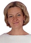 Панкова Ирина Викторовна