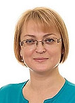 Левашова Ирина Валентиновна
