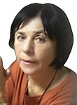 Трофимова Ирина Борисовна. дерматолог, венеролог