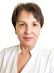 Федько Галина Александровна