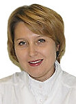 Щукина Валерия Николаевна. 