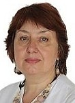 Лебенкова Ольга Алексеевна. окулист (офтальмолог)