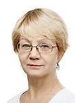 Чалая Ольга Валерьевна. гинеколог
