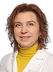 Серпинская Гелена Петровна. окулист (офтальмолог)