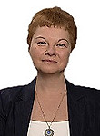 Пронина Марина Владимировна. психолог