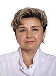 Сухомлинова Ирина Вячеславовна. психолог