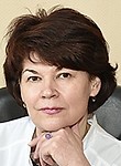 Ватутина Ольга Викторовна. инфекционист