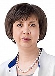 Шубина Анна Владимировна