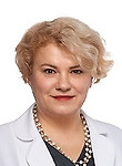 Махова Виктория Юрьевна