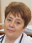 Соколова Елена Владимировна. терапевт, кардиолог