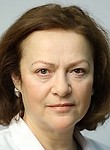 Зенова Елена Борисовна. психиатр
