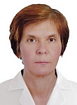 Коннова Ольга Валентиновна. лор (отоларинголог)