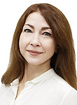 Уразова Ольга Павловна. психолог