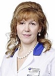 Еличева Людмила Федоровна. акушер, гинеколог