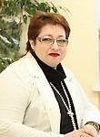 Андрианова Ирина Эдуардовна