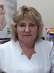 Батаногова Светлана Валентиновна. узи-специалист, акушер, эндокринолог, гинеколог