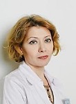 Лобанкова Лариса Анатольевна. врач функциональной диагностики , кардиолог