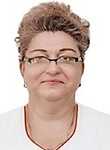 Ногачевская Ирина Анатольевна. акушер, гинеколог