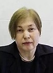 Веденяпина Елена Александровна