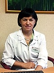 Иванова Ольга Владимировна. невролог, кардиолог