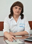 Губкина Елена Евгеньевна. эндокринолог
