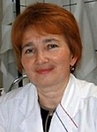 Кузякина Марина Владимировна. кардиолог