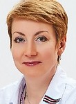 Полозова Елена Владимировна. окулист (офтальмолог)