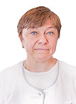 Борисова Елена Афанасьевна. окулист (офтальмолог)