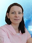 Кушнарева Светлана Сергеевна. окулист (офтальмолог)