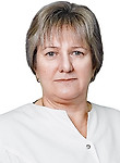 Захарова Милана Сергеевна. кардиолог
