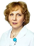 Яковлева Елена Григорьевна. эндокринолог