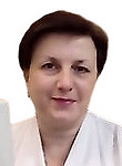 Довганик Ольга Ивановна. окулист (офтальмолог)
