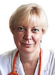 Черкасова Мария Викторовна. кардиолог