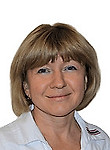 Бегма Инна Валерьевна