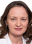 Герасимова Наталия Владимировна. врач функциональной диагностики 