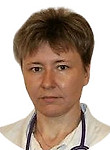 Вишнякова Ирина Юрьевна. педиатр