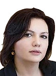 Василенко Алина Станиславовна. психолог