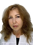 Хорошилова Ирина Владимировна. гинеколог-эндокринолог